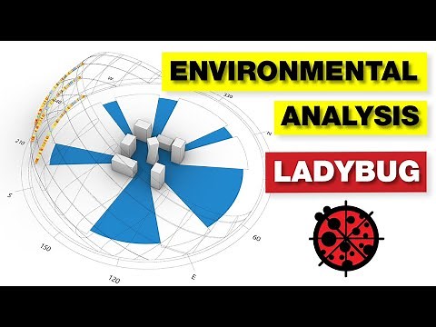 Environmental Analysis with Ladybug Simplified