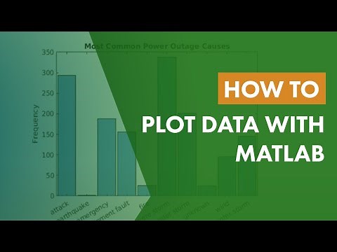 How to Plot Data with MATLAB