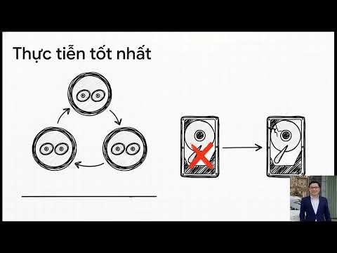 13. Oracle Data Backup | Tran Van Binh Oracle Database Master