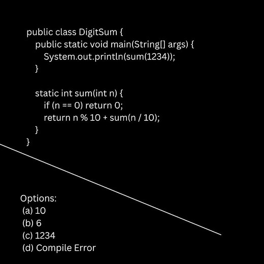 Java Question Sum Digits using Recursion