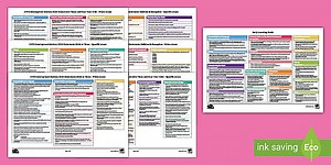 EYFS Development Matters Statements Divided into Ages and Stages Plus ELGs
