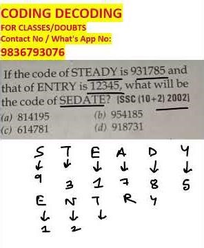 Logical Reasoning | Coding-Decoding | Q&A #LogicalReasoning #CodingDecoding #SSC #Banking
