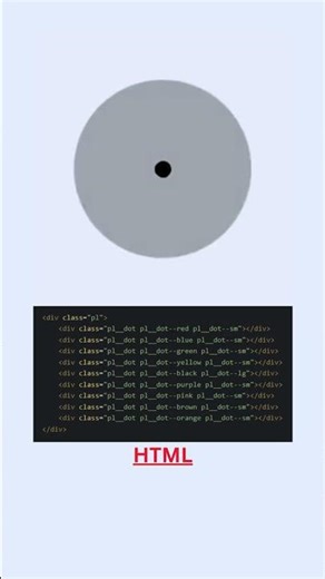 Dot Grid Preloader Animation in HTML & CSS | Modern Spinner #denzel