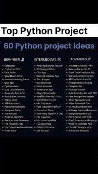 🚀 60 Python Project Ideas – From Beginner to Advanced! 🐍Whether you're just starting