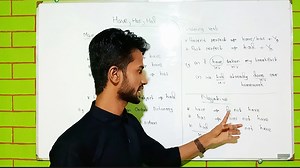 24K views · 3.2K reactions | How to Use “Have, Has & Had” as Helping Verbs and Main Verbs| Easy English Center-EEC #easyenglishcenter #basicspokenenglish #englishgrammar | Easy English Center - EEC | Facebook