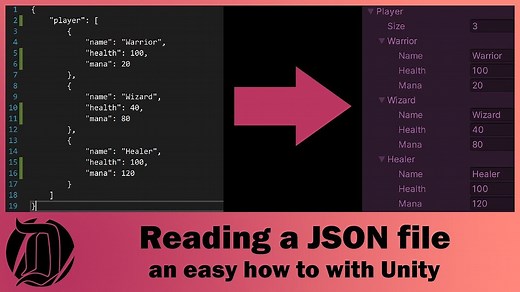 How do i use the deserialized JSON data and what is the better option to deserialize it?