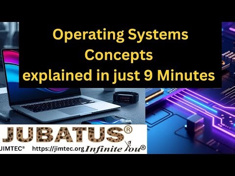 Operating Systems Concepts explained in just 9 minutes