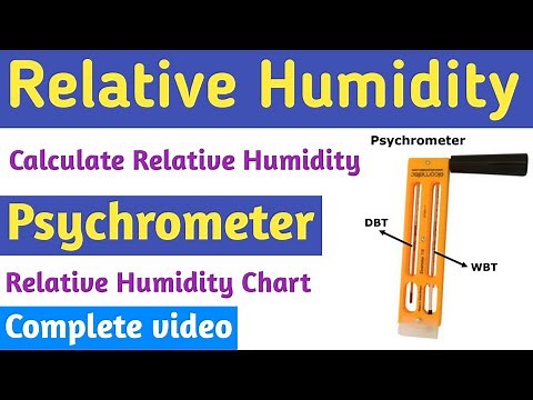 Relative Humidity | Psychrometer | Find the Relative Humidity by Dry bulb and Wet bulb temperature.