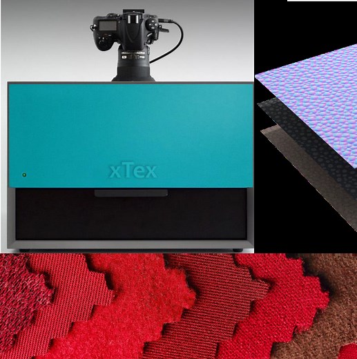 Fabric - Material Scanner | Vizoo - Masterkey