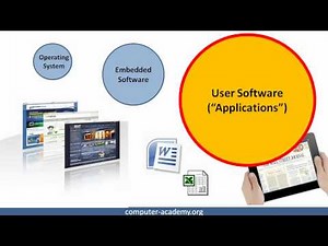 Introduction to Computer Science, Software Development and Technology Management