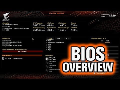 Gigabyte X570 AORUS Master BIOS Overview