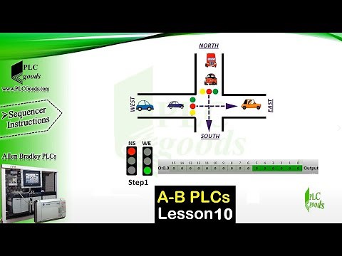 Allen Bradley PLC Tutorial | RSLogix 500 Sequencer SQO SQC SQL |Traffic Light | Lesson 10
