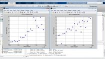 Equity Trading with MATLAB and FactSet