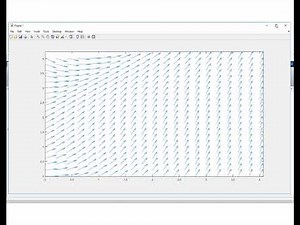 Slope Field MATLAB