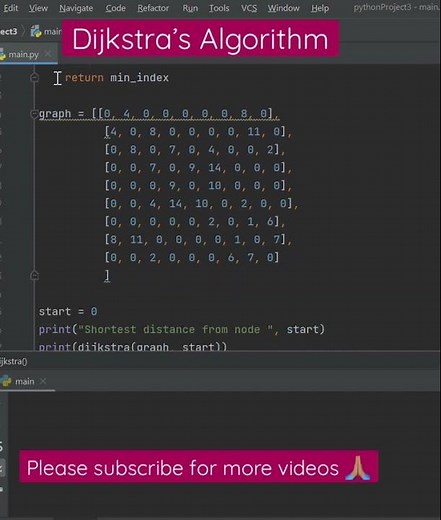 Dijkstra's algorithm
