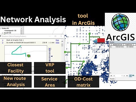Network Analysis tool in arcgis - Complete guide