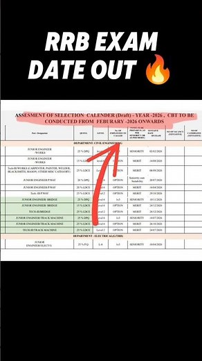 New Exam Calendar 2025🔥 | New Govt Jobs | Sarkari Naukri