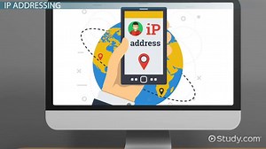 What is Communication Protocol? - TCP/IP & Explanation