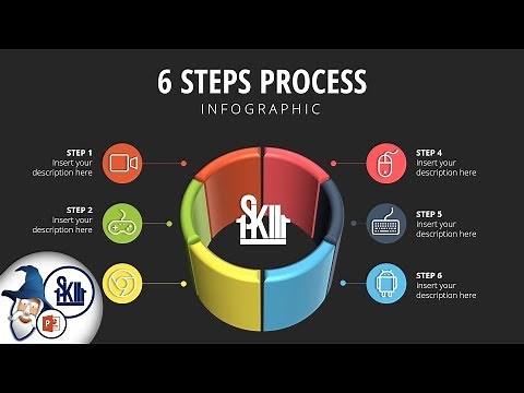How to Create and Animate Infographics in PowerPoint (Part 1)