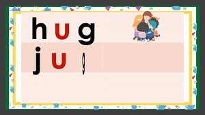10K views · 277 reactions | Learn to Read thru 21-Day Reading Program for Children. Letter Sounds | Short & Long Vowels | SightWords | Phrases | Reading Short and Easy Sentences. | DAY 13 | Read Kids | Facebook