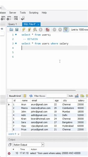 MySQL BETWEEN in 20 Sec | Range Filter in SQL #coding #databaseconcepts #mysql #education