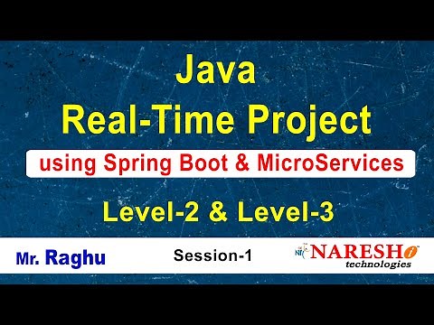 Java Real Time Project Session-1 | by Mr. Raghu