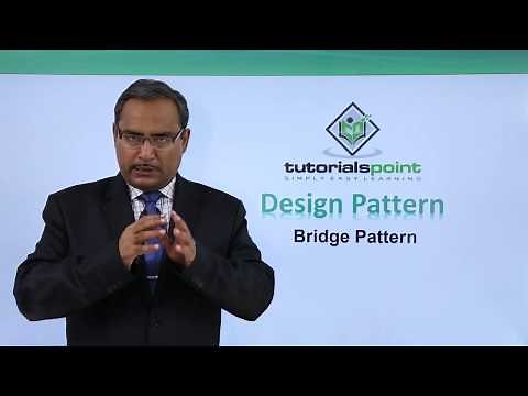 Bridge Design Pattern