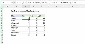 Lookup with variable sheet name
