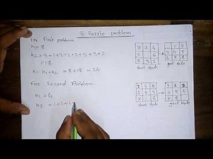 8 puzzle | 8 puzzle Problem In Artificial Intelligence[Bangla Tutorial]