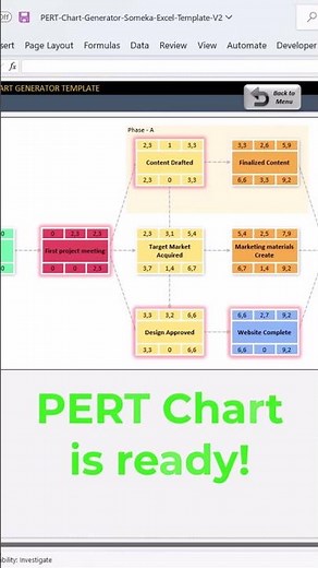PERT Chart Generator in Excel in 60 Seconds | Project Management Tool #shorts