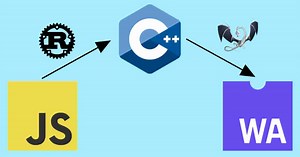 I turned JS into a compiled language (for fun and Wasm) — surma.dev