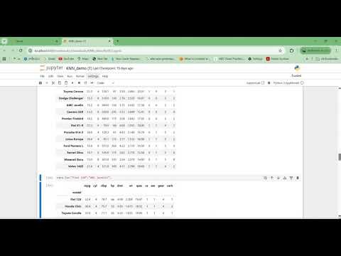 KNN algorithm implementation using Python