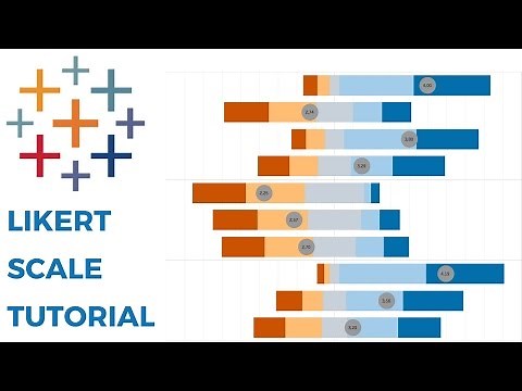 LIKERT SCALE TABLEAU TUTORIAL