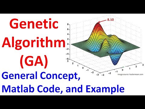 Genetic Algorithm: General Concept, Matlab Code, and Example