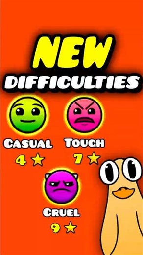 NEW Difficulties in Geometry Dash! #geometrydash #gd