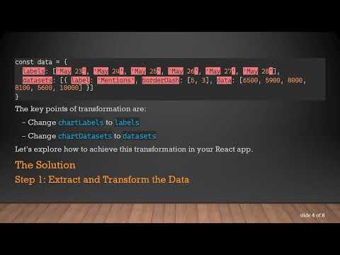 Transforming chartOptions into a Complex Array in React