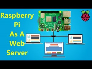 Raspberry Pi 4 As A Web Server [Make Own Website]