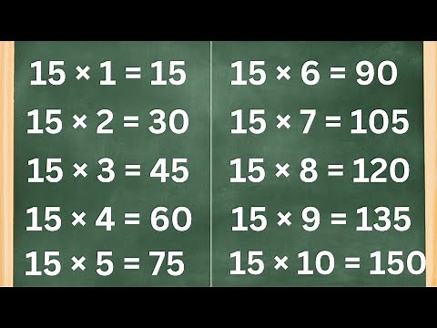 15 Times Table | Multiplication Table of 15 | Learn 15 Multiplication Table for Kids