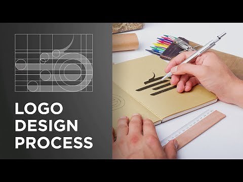 The Logo Design Process From Start To Finish