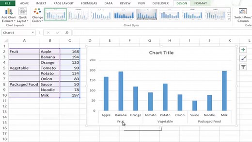 How to Create Multi-category Charts in Excel