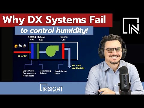 Why DX Systems Fail To Control Humidity!