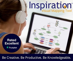 Inspiration 11 and Inspiration Maps: Visual Thinking Tools