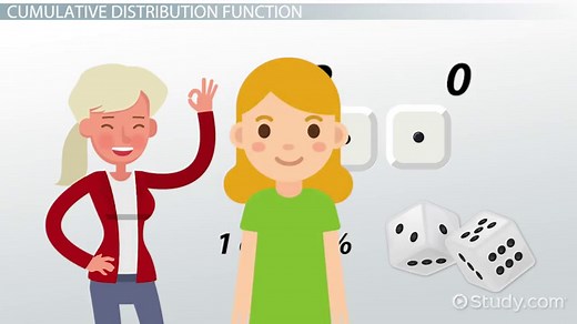 Cumulative Distribution & Probability | Formula & Examples
