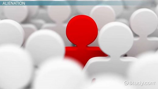 Themes in Modern American Literature