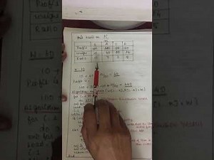 Knapsack Problem using greedy method