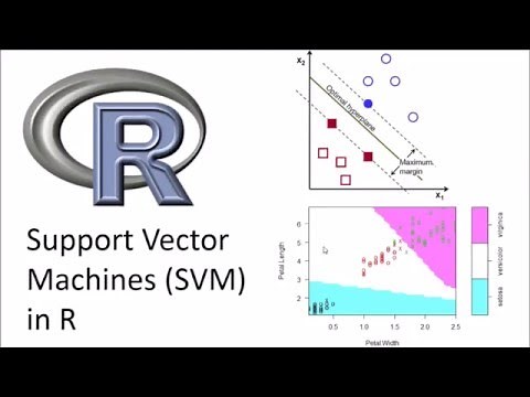 Support Vector Machines (SVM) Overview and Demo using R