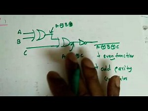 Parity Generator and Checker | ECE | Unacademy Live - GATE