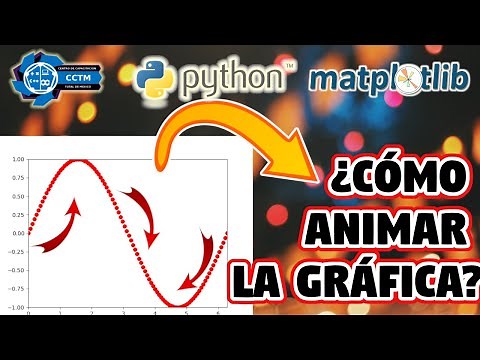 🎞️ ¿Cómo animar una gráfica de Matplotlib? | matplotlib.animation | Python | Ejemplo muy básico