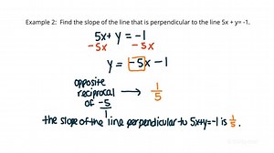 Finding Slopes of Lines Parallel & Perpendicular to a Line Given in Ax   By = C | Algebra | Study.com