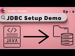JDBC Environment Setup In Java | Java Database Connectivity | JDBC Tutorial